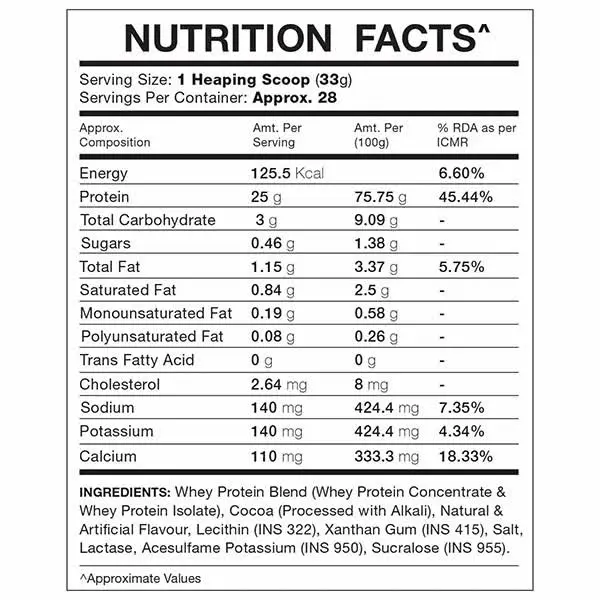 IN2 Whey Protein Blend Chocolate Nutrition Facts